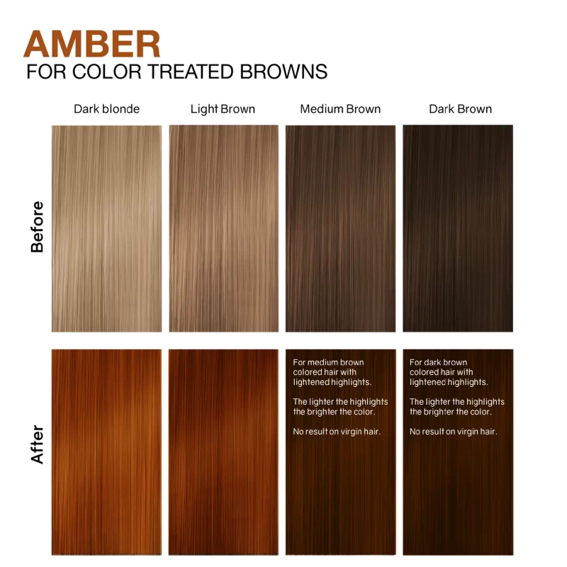 Gem Lites Amber Copper Brown Colorwash Celeb 244ml - Imagen 3