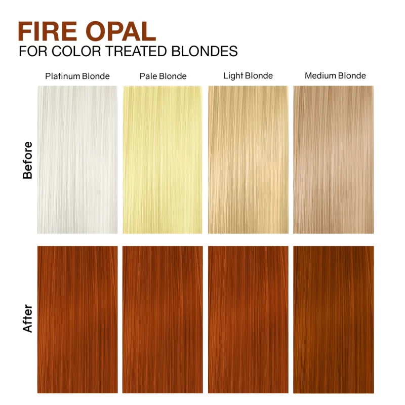 Gem Lites Fire Opal Copper Colorwash Celeb 244ml - Imagen 2