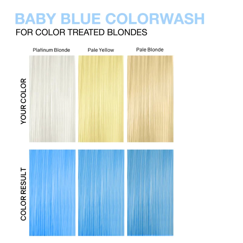 Viral Baby Blue Colorwash Celeb 244ml - Imagen 3