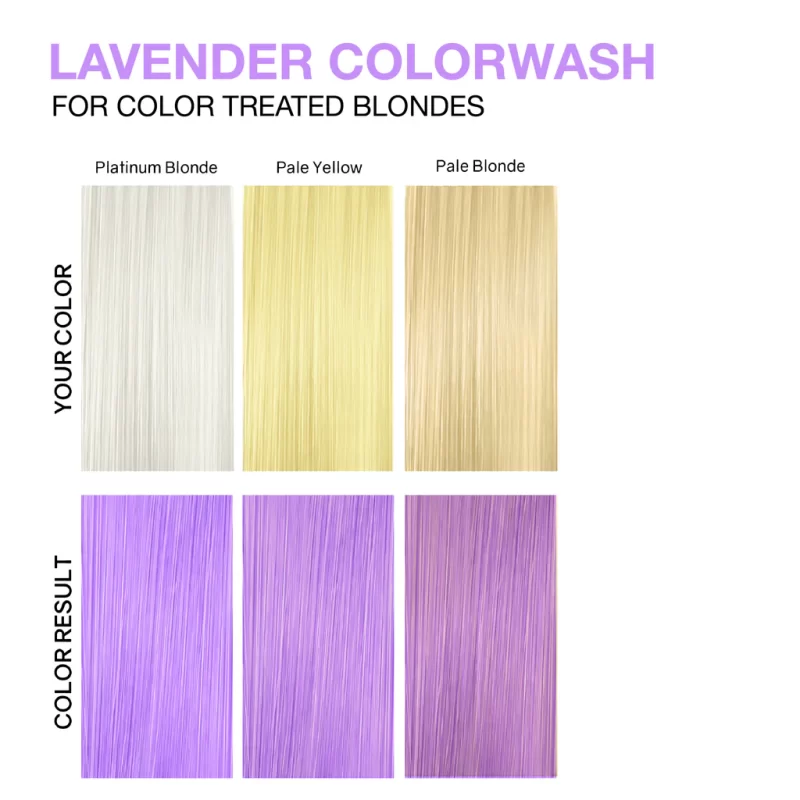 Viral Lavender Colorwash Celeb 244ml - Imagen 3