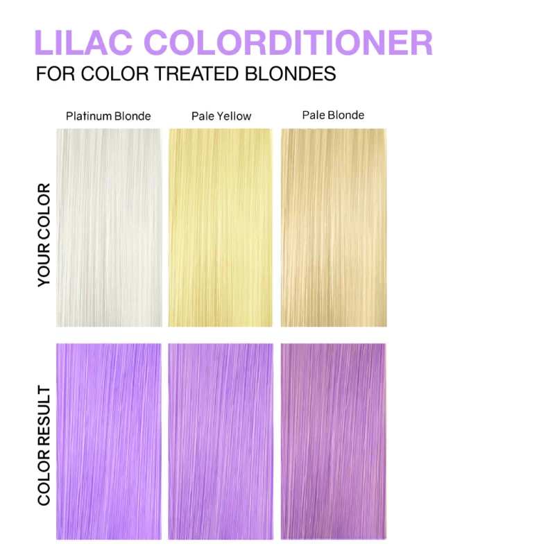 Viral Lilac Colorditioner Celeb 244ml - Imagen 3