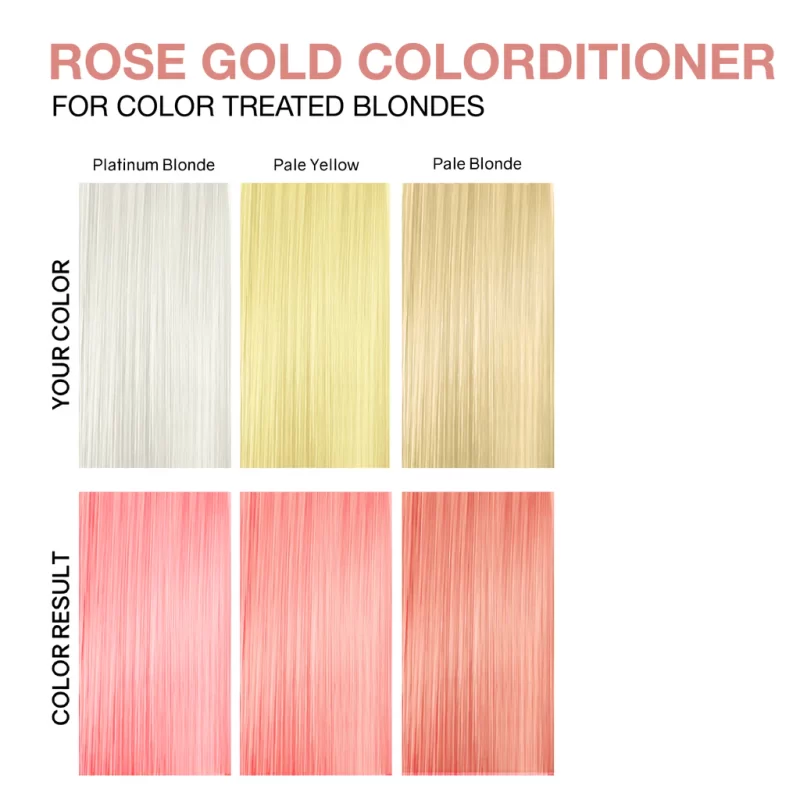Viral Rose Gold Colorditioner Celeb 244ml - Imagen 3