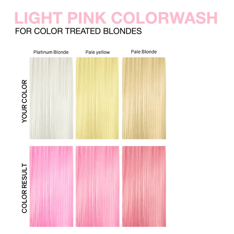 Viral Rose Gold Colorwash Celeb 244ml - Imagen 3