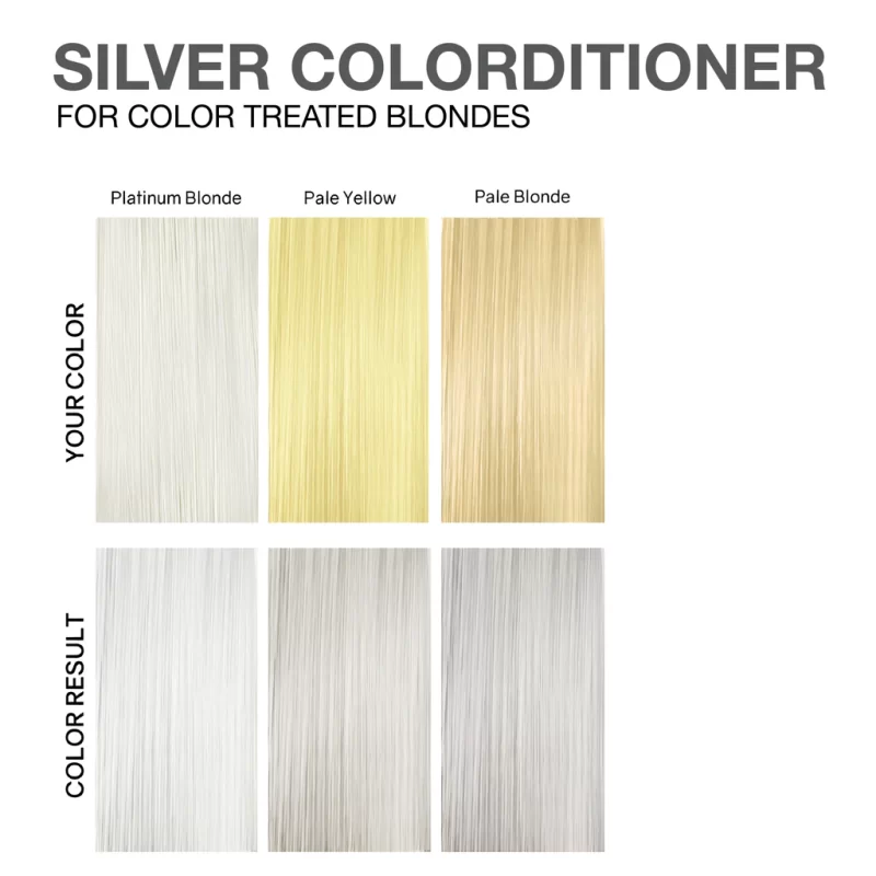Viral Silver Colorditioner Celeb 244ml - Imagen 3