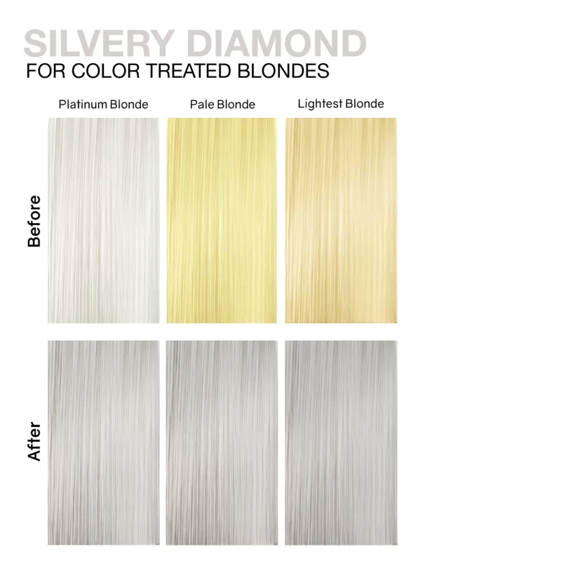 Gem Lites Silvery Diamond Colorditioner Celeb 244ml - Imagen 2