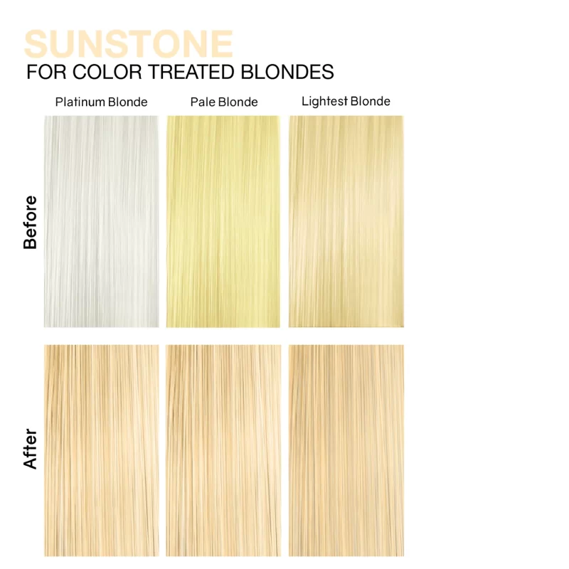 Gem Lites Sunstone Blonde Colorditioner Celeb 244ml - Imagen 2