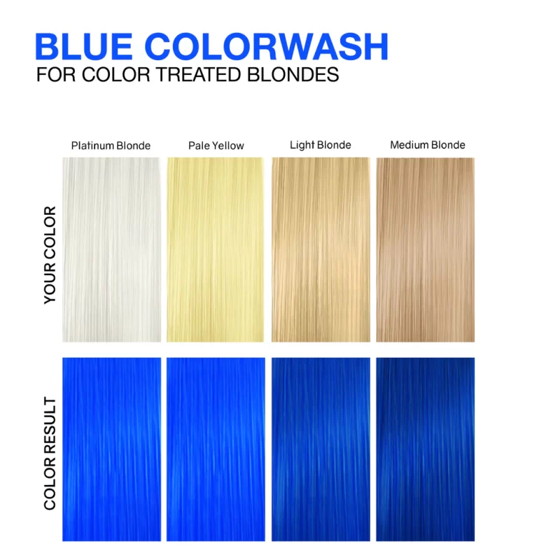 Viral Blue Colorwash Celeb 244ml - Imagen 3