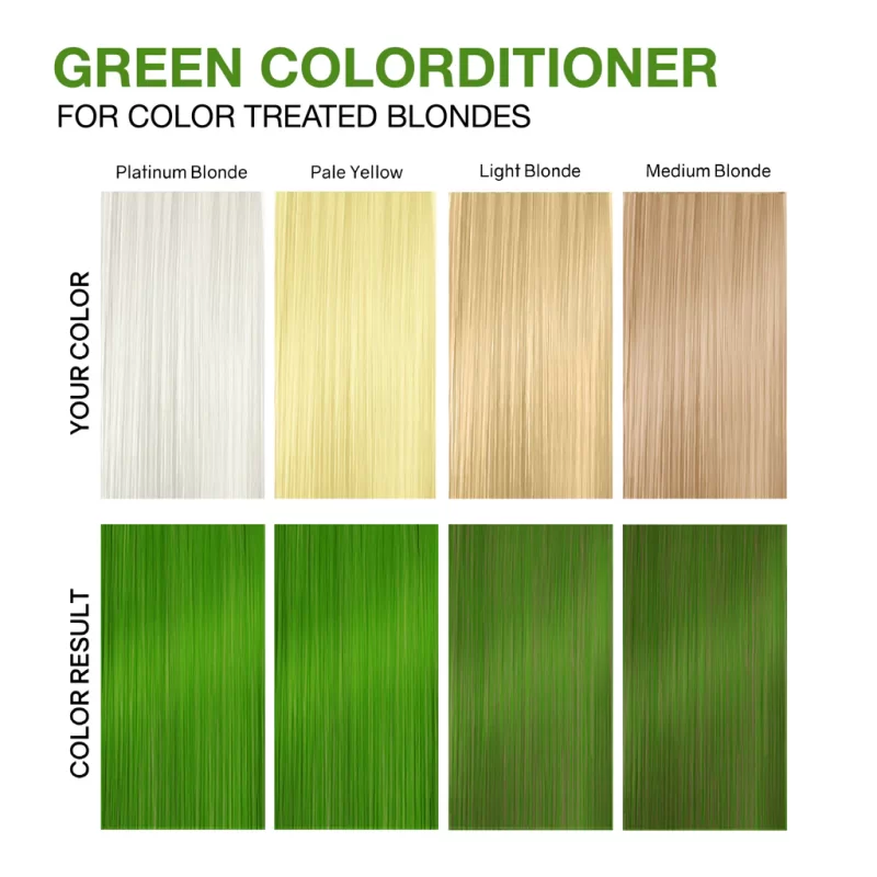 Viral Green Colorditioner Celeb 244ml - Imagen 3