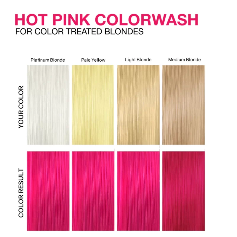 Viral Hot Pink Colorwash Celeb 244ml - Imagen 3