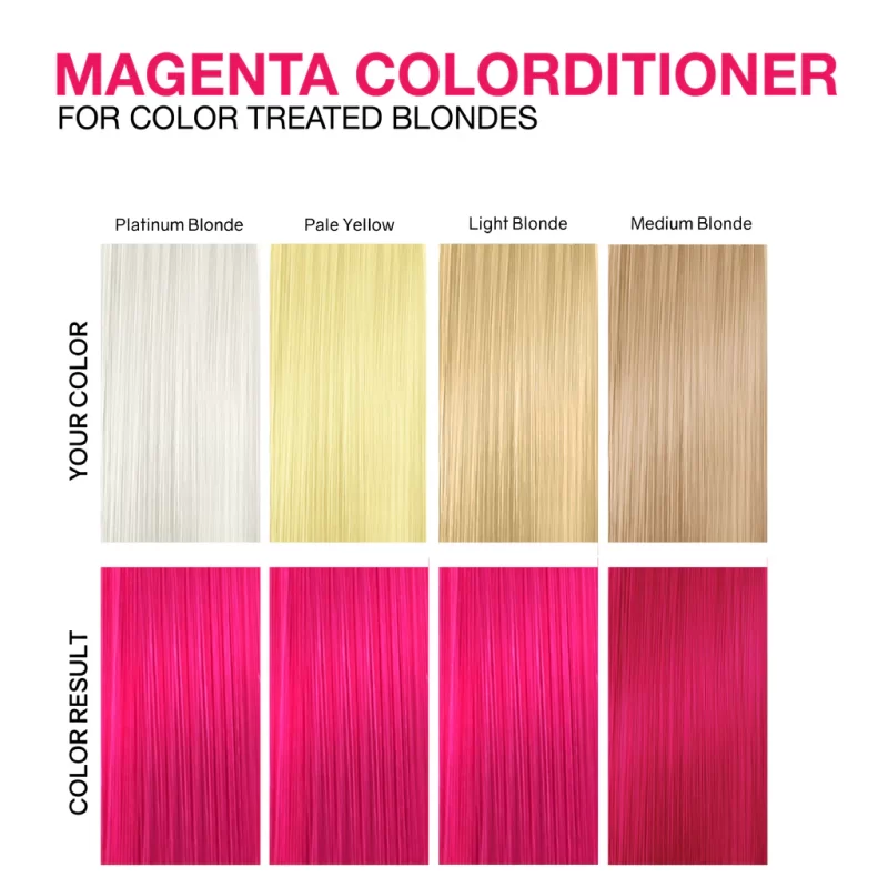 Viral Magenta Colorditioner Celeb 244ml - Imagen 3