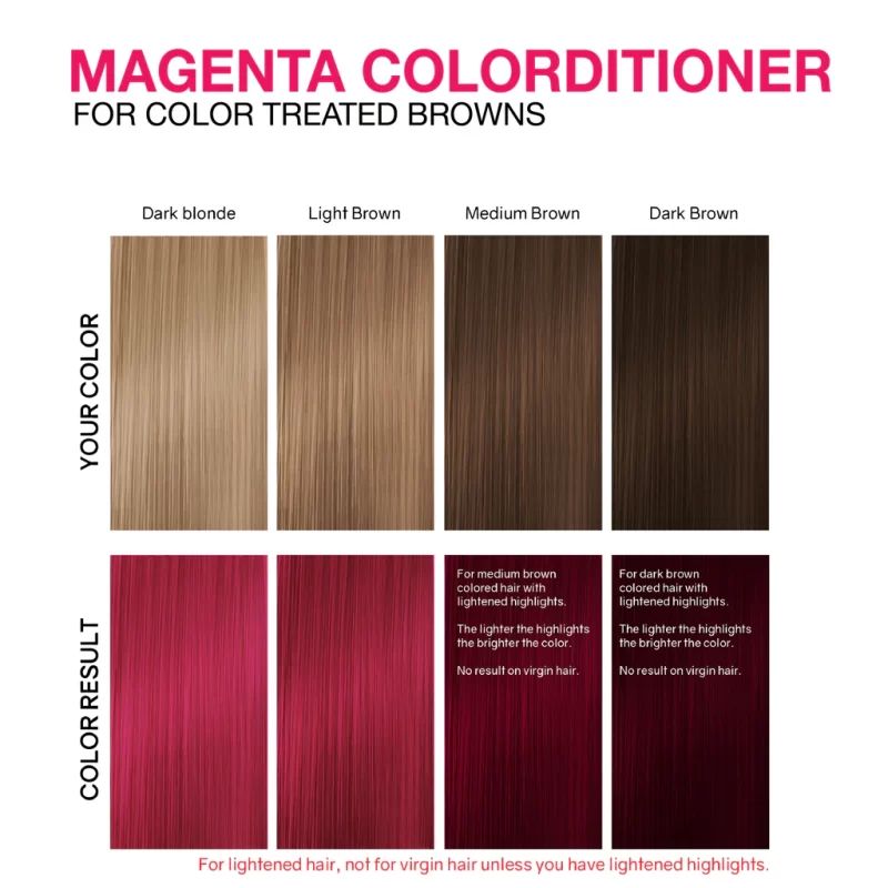 Viral Magenta Colorditioner Celeb 244ml - Imagen 4