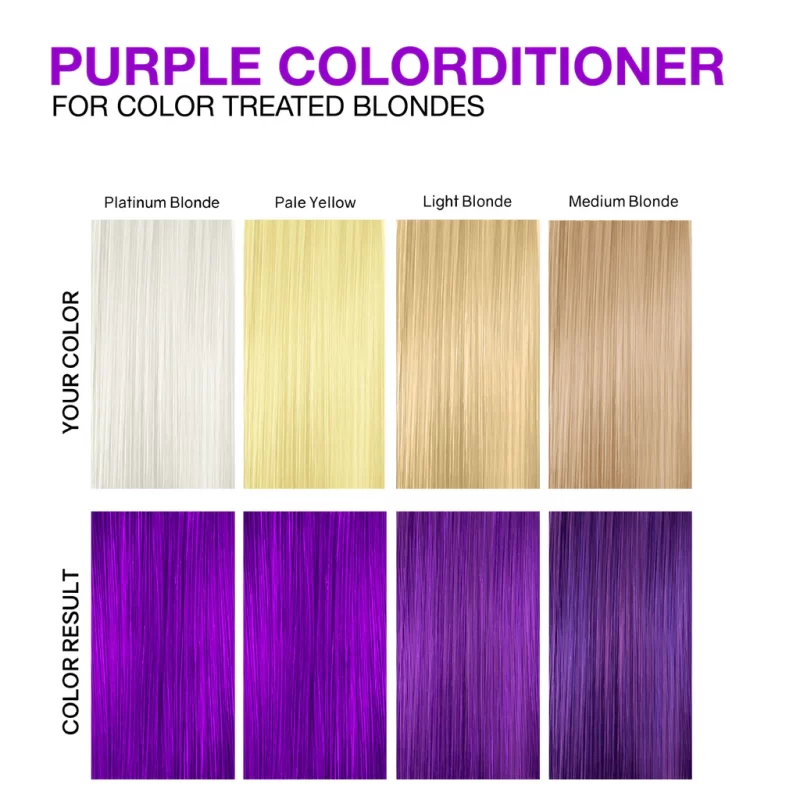 Viral Purple Colorditioner Celeb 244ml - Imagen 3