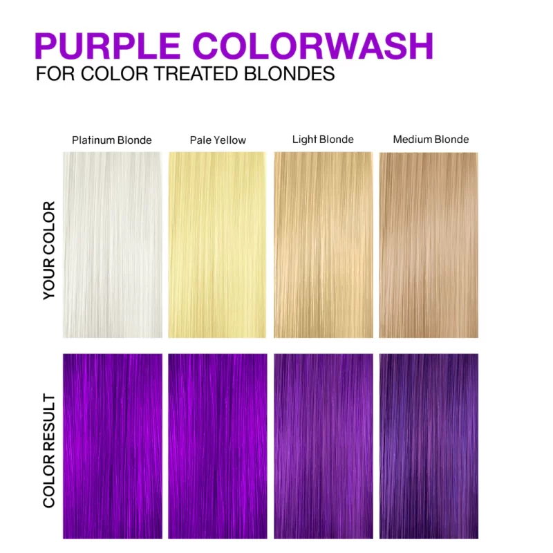 Viral Purple Colorwash Celeb 244ml - Imagen 3