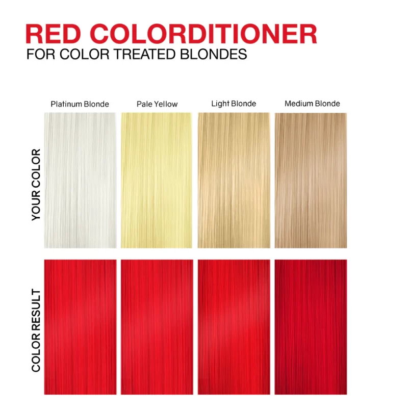 Viral Red Colorditioner Celeb 244ml - Imagen 3