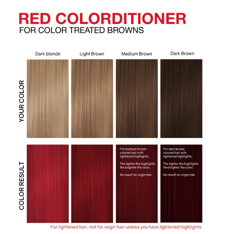 Viral Red Colorditioner Celeb 244ml - Imagen 4