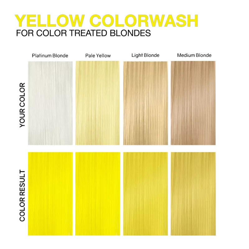 Viral Yellow Colorwash Celeb 244ml - Imagen 3
