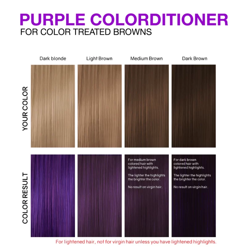 Viral Purple Colorditioner Celeb 244ml - Imagen 4