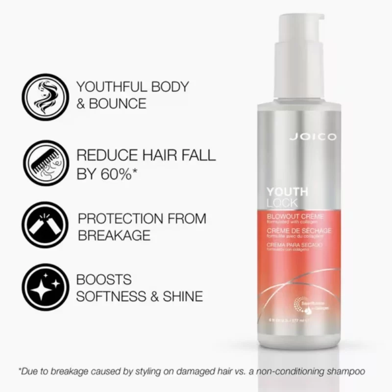 Anti-Frizz Blowout Creme Youthlock Joico 177ml - Imagen 2