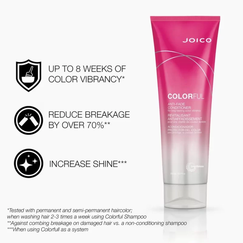 Acondicionador Anti-fade Colorful Joico 250ml - Imagen 2