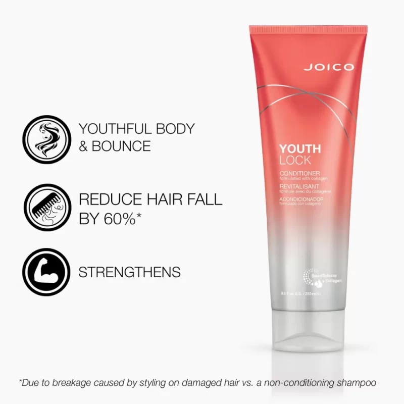 Acondicionador Collagen Youthlock Joico 250ml - Imagen 2