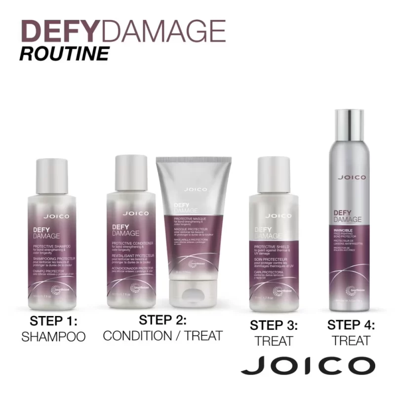 Leave In Treatment Defy Damage Joico - Imagen 3