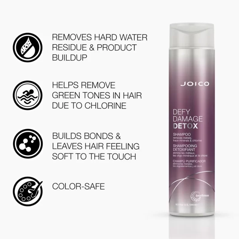 Shampoo Defy Damage Joico 300ml - Imagen 2
