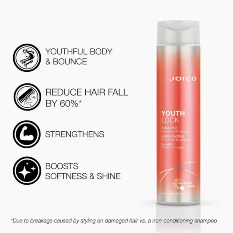 Shampoo Collagen Youthlock Joico 300ml - Imagen 2