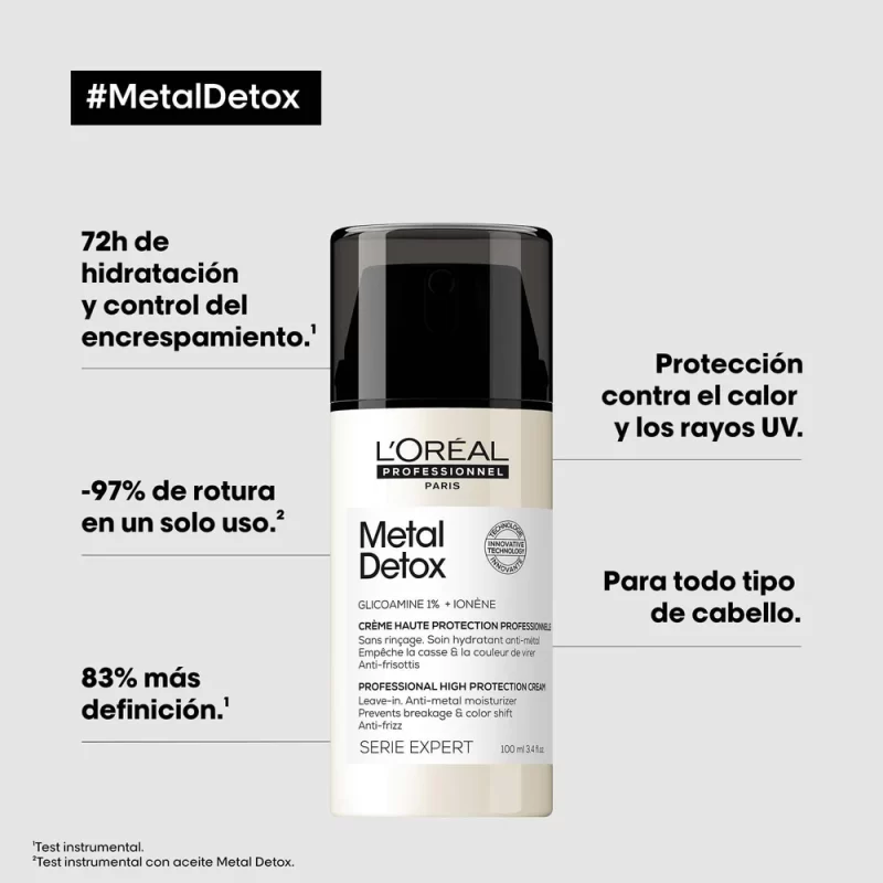 Leave In Creme Metal Detox L'oreal 100ml - Imagen 3